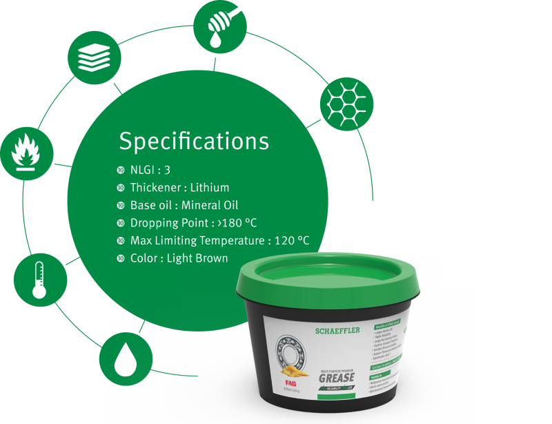 Value for money, Reliablity,Longer service life are some of the features and benefits of Schaeffler Xtra Premium Grease