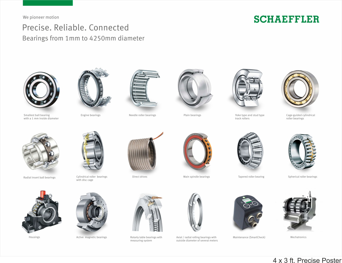 Distributor Branding Portal Schaeffler India